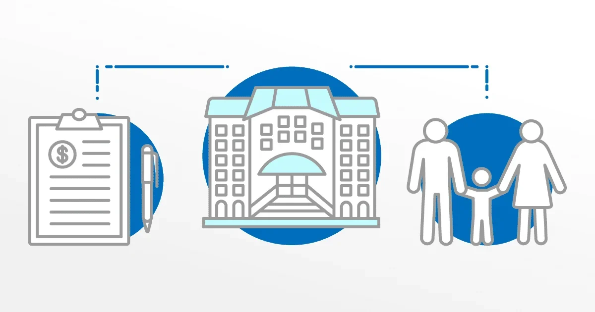 renting to own apartment